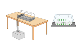 Kit de connexion pour extracteur de fumées et polluants Purex, muni d'une hotte avec aspiration par le bas