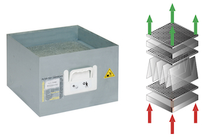 Purex schema de principe d'un filtre pour extracteur de fumées et polluants, gaz nocifs, COV et solvants. Brasage, marquage et gravage laser.