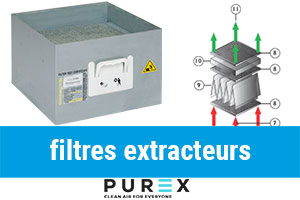 Purex filtres pour extracteur de fumées et polluants, gaz nocifs, COV et solvants. Brasage, marquage et gravage laser. Ozone, PVC, particules