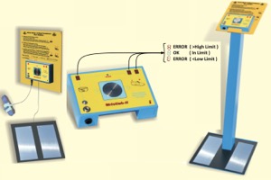 iteco distribué par Cepelec - Station de test ESD pour chaussures et bracelets