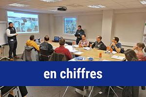 nombre de stagiaires, taux de satisfaction formations, taux de réussites certifications, témoignages stagiaires Cepelec