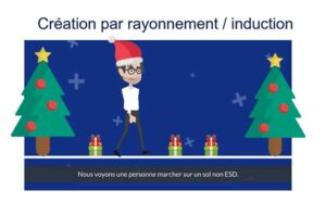 elearning sensibilisation ESD e-learning court et interactif